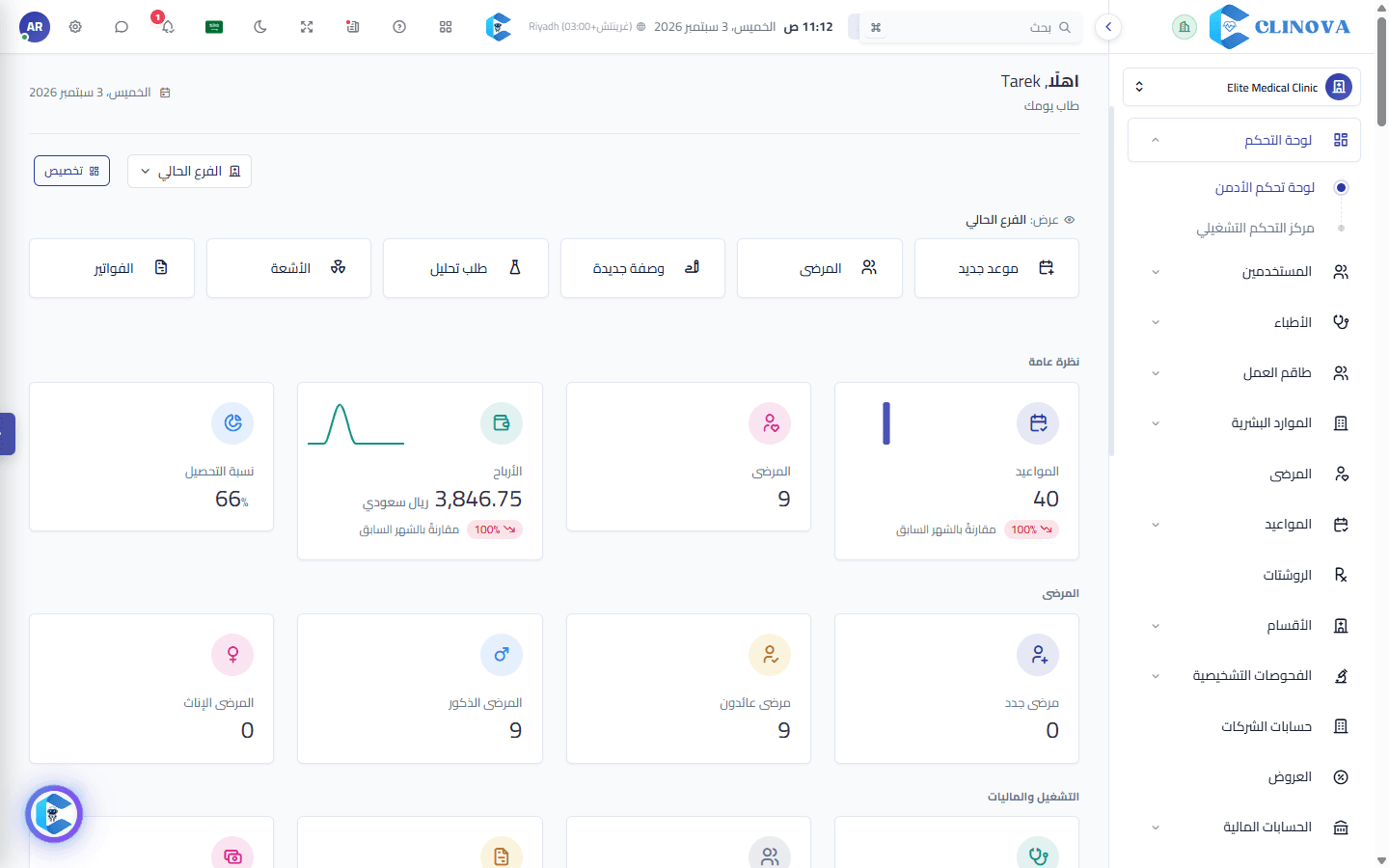برمجيات مؤسسية وذكاء اصطناعي،