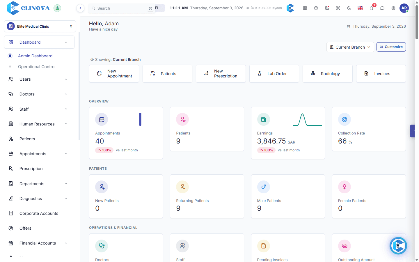Enterprise software and AI,