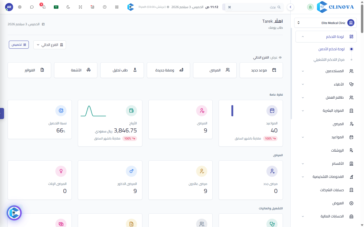 لوحة تحكم الإدارة