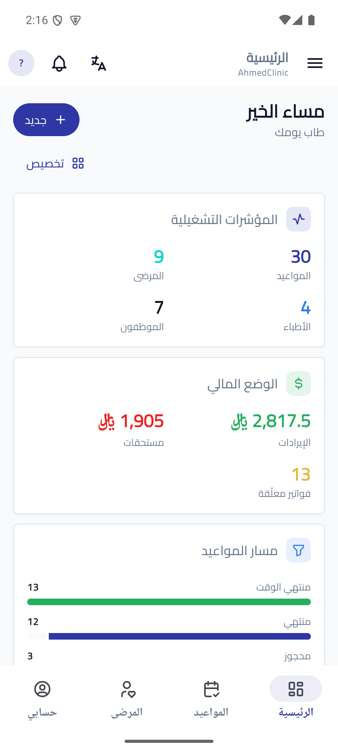 لوحة تحكم Clinova على الجوال بالعربية — المؤشرات التشغيلية والمالية ومسار المواعيد